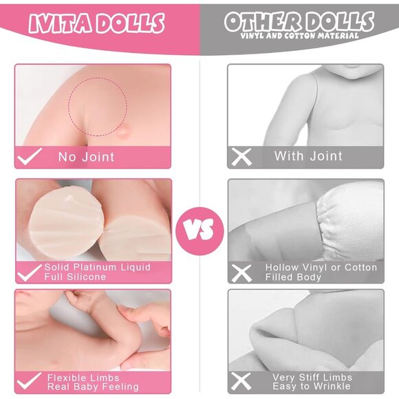 🆕17 inch Full Body Silicone Baby Dolls Boy Sleeping Baby With DOLL Clothes - Picture 8 of 10